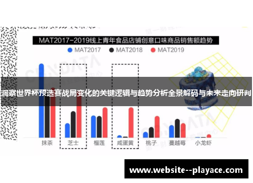 洞察世界杯预选赛战局变化的关键逻辑与趋势分析全景解码与未来走向研判
